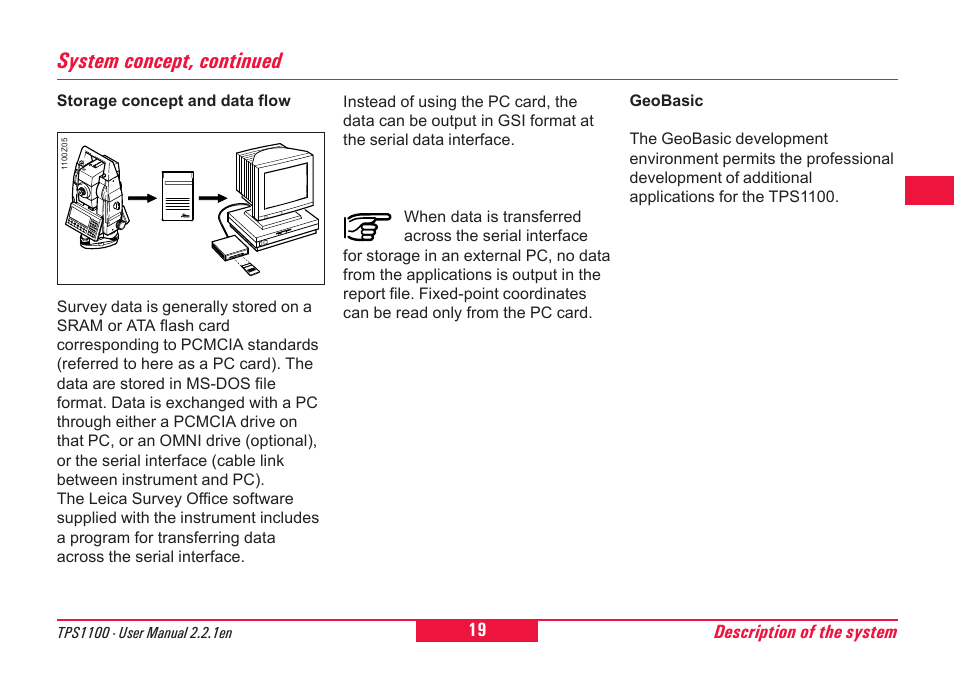 System concept, continued | Leica Geosystems TPS1100 Professional Series - User Manual User Manual | Page 19 / 160