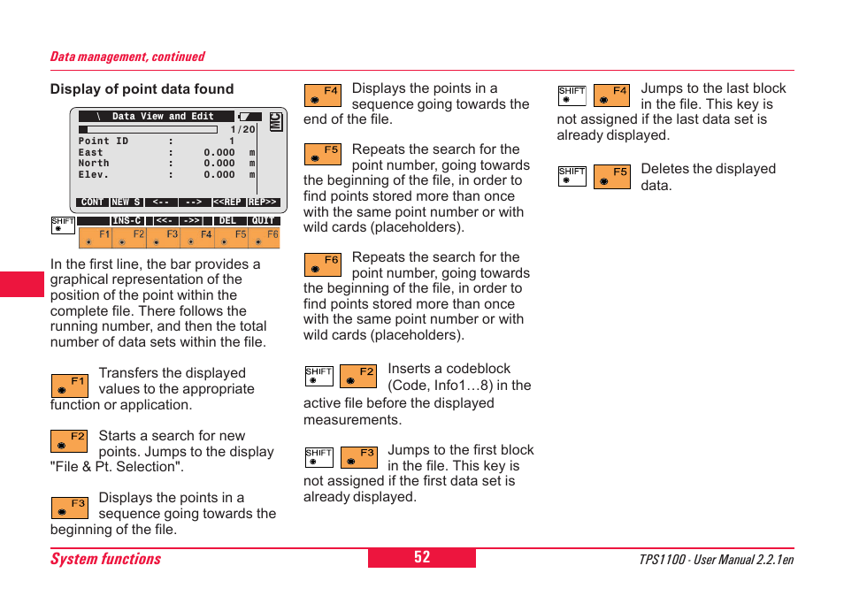52 system functions | Leica Geosystems TPS1100 Professional Series - User Manual User Manual | Page 52 / 160