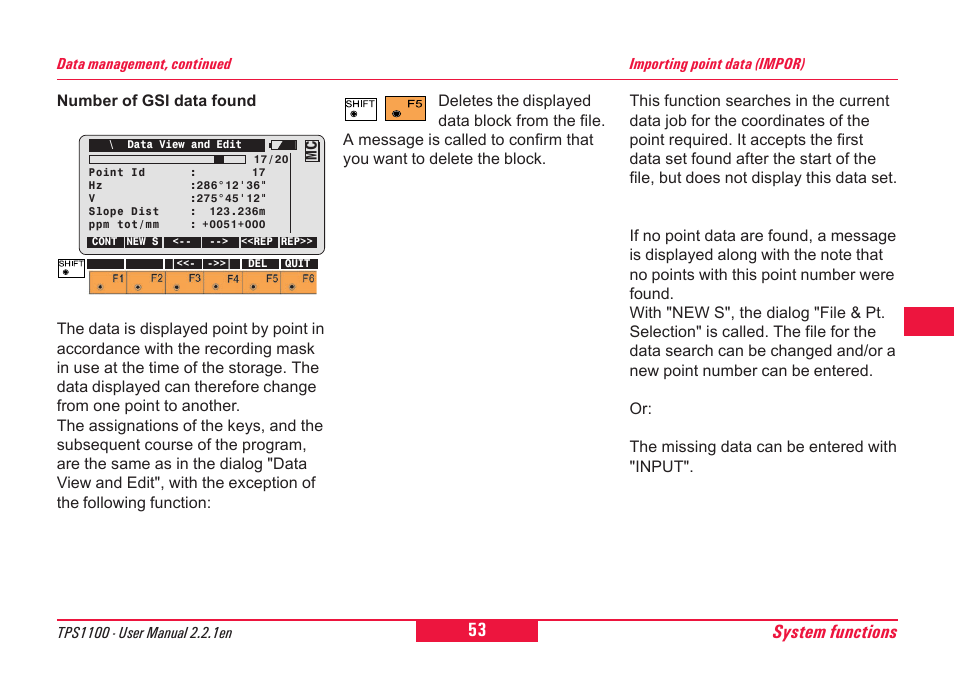 System functions | Leica Geosystems TPS1100 Professional Series - User Manual User Manual | Page 53 / 160