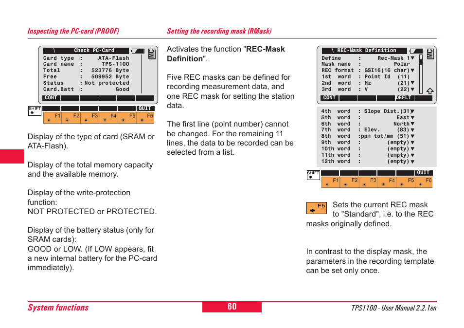 60 system functions | Leica Geosystems TPS1100 Professional Series - User Manual User Manual | Page 60 / 160