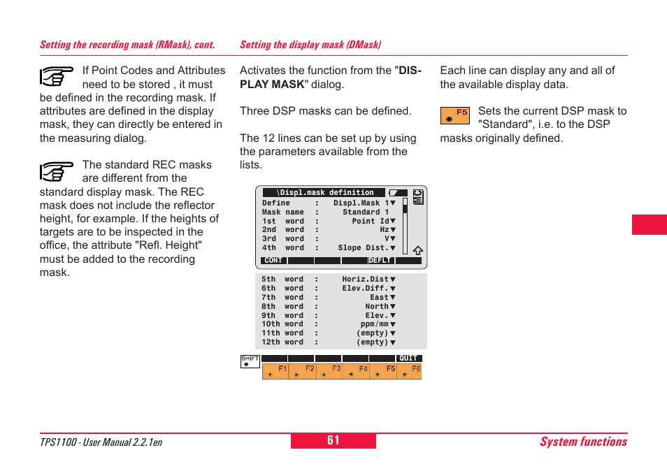System functions | Leica Geosystems TPS1100 Professional Series - User Manual User Manual | Page 61 / 160