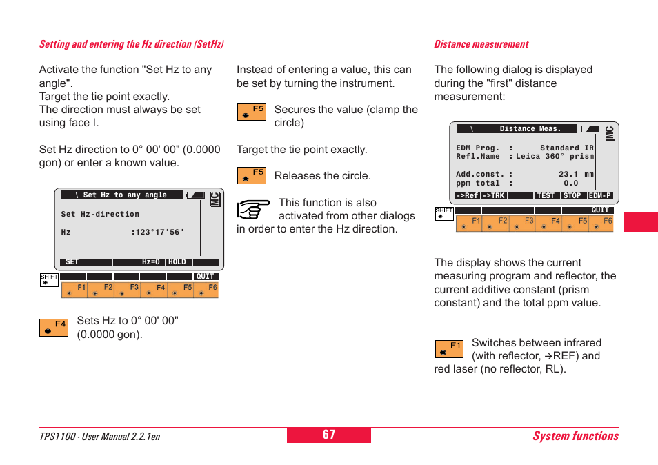 System functions | Leica Geosystems TPS1100 Professional Series - User Manual User Manual | Page 67 / 160