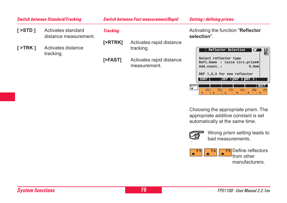 70 system functions | Leica Geosystems TPS1100 Professional Series - User Manual User Manual | Page 70 / 160