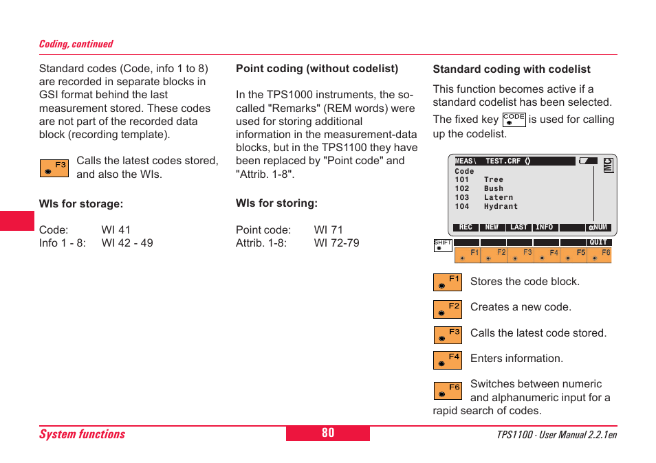 80 system functions | Leica Geosystems TPS1100 Professional Series - User Manual User Manual | Page 80 / 160