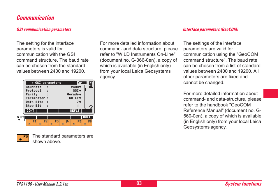 Communication, System functions | Leica Geosystems TPS1100 Professional Series - User Manual User Manual | Page 83 / 160