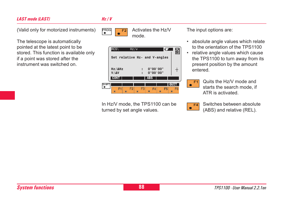 88 system functions | Leica Geosystems TPS1100 Professional Series - User Manual User Manual | Page 88 / 160