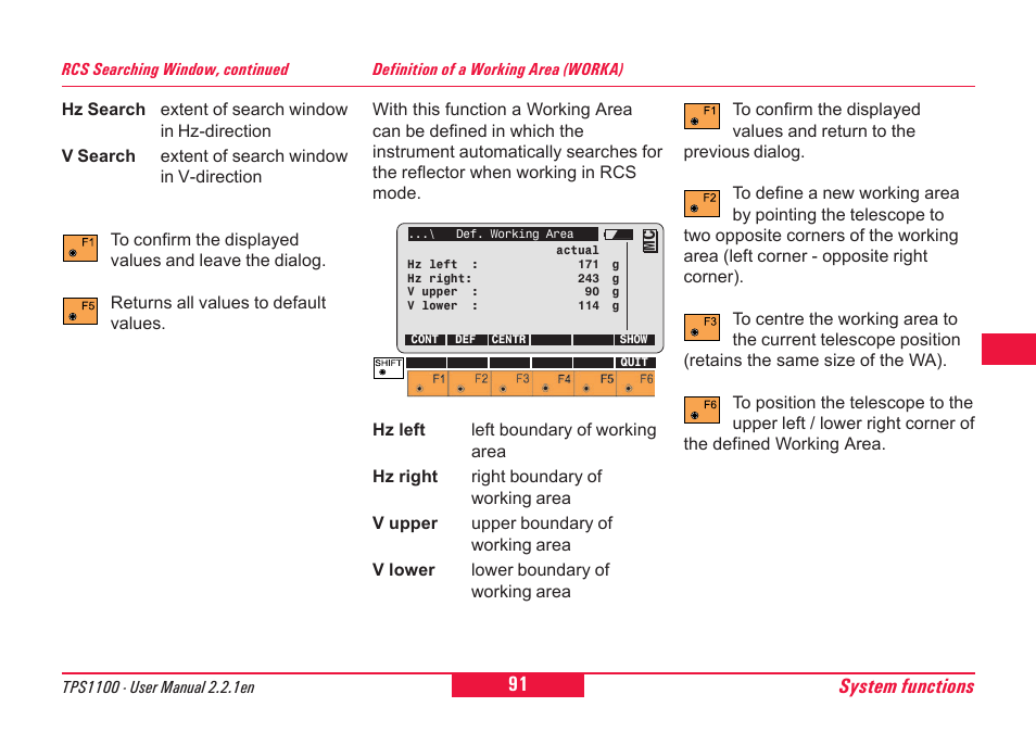 System functions | Leica Geosystems TPS1100 Professional Series - User Manual User Manual | Page 91 / 160