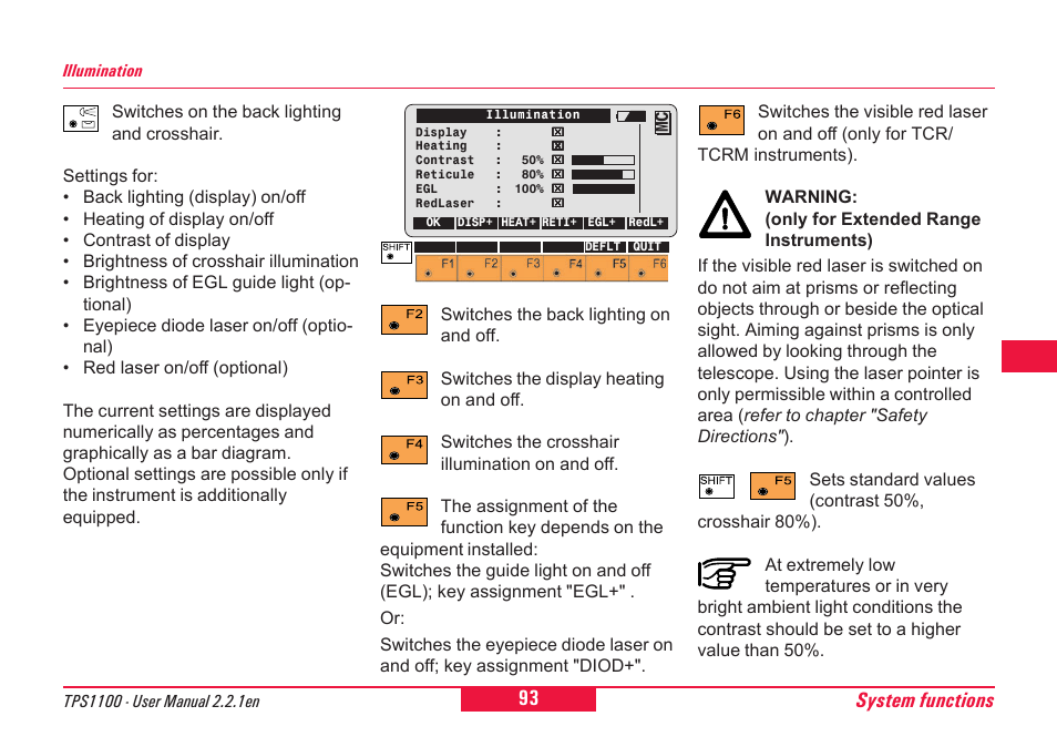 System functions | Leica Geosystems TPS1100 Professional Series - User Manual User Manual | Page 93 / 160