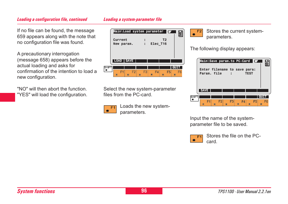 96 system functions | Leica Geosystems TPS1100 Professional Series - User Manual User Manual | Page 96 / 160