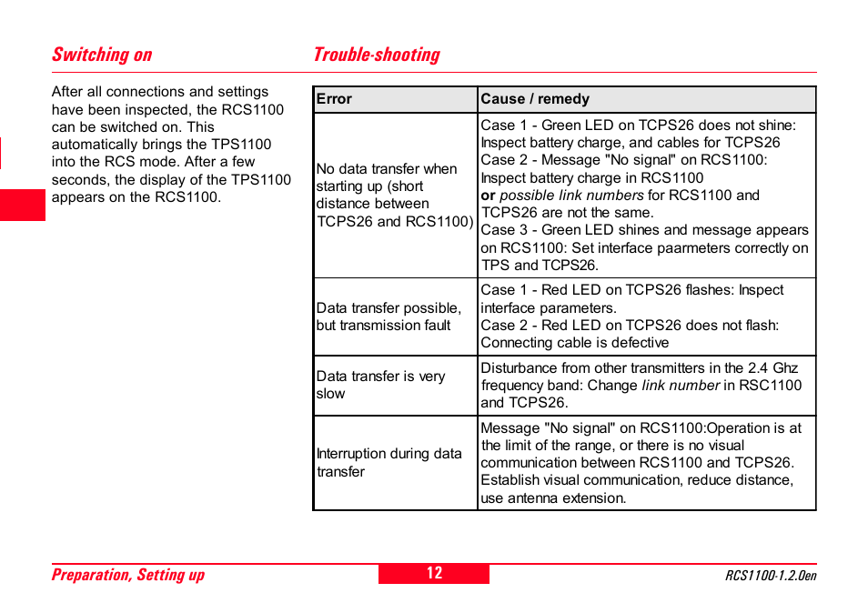 Switching on, Trouble-shooting, Trouble 12 | Switching on trouble-shooting | Leica Geosystems RCS1100 Series User Manual | Page 12 / 44