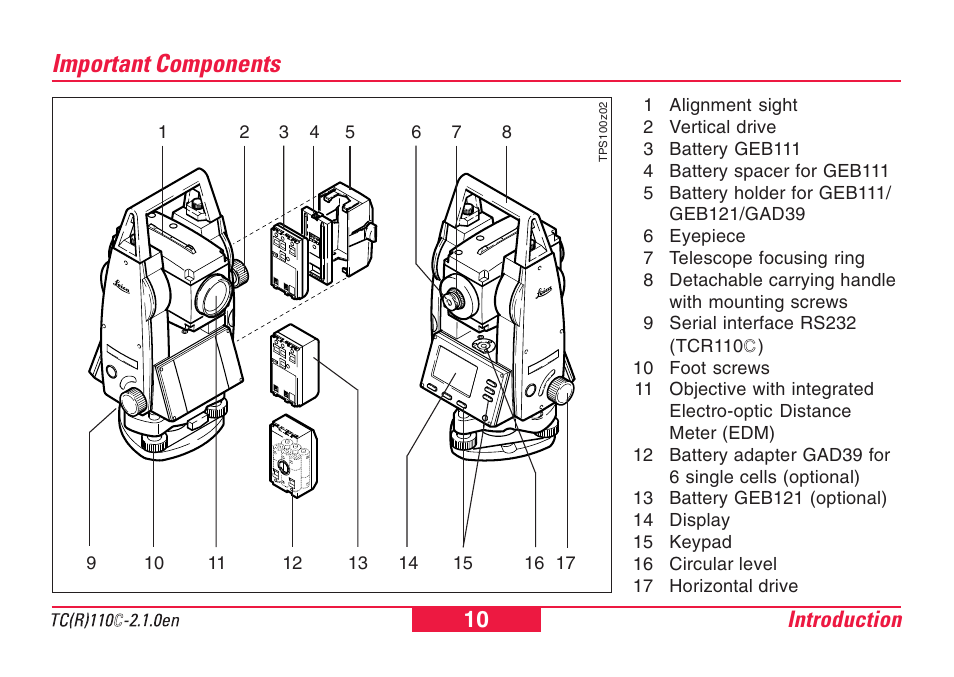 Important components, Introduction 10 | Leica Geosystems TPS110C User Manual | Page 10 / 104