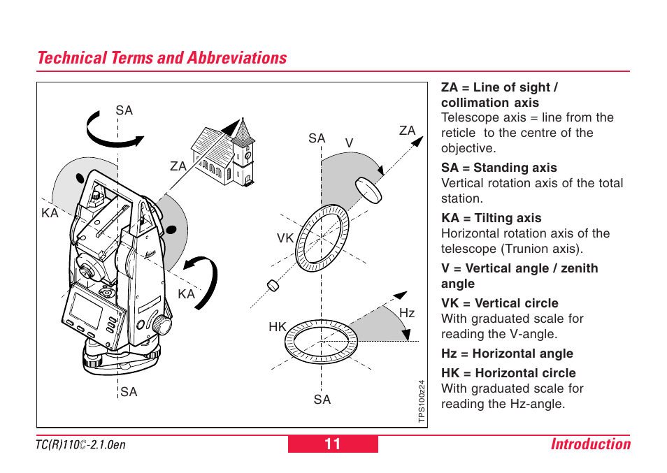 Technical terms and abbreviations, Introduction 11 | Leica Geosystems TPS110C User Manual | Page 11 / 104
