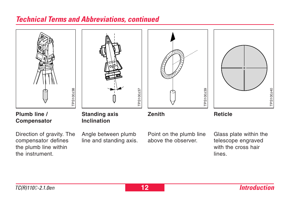 Technical terms and abbreviations, continued, Introduction 12 | Leica Geosystems TPS110C User Manual | Page 12 / 104