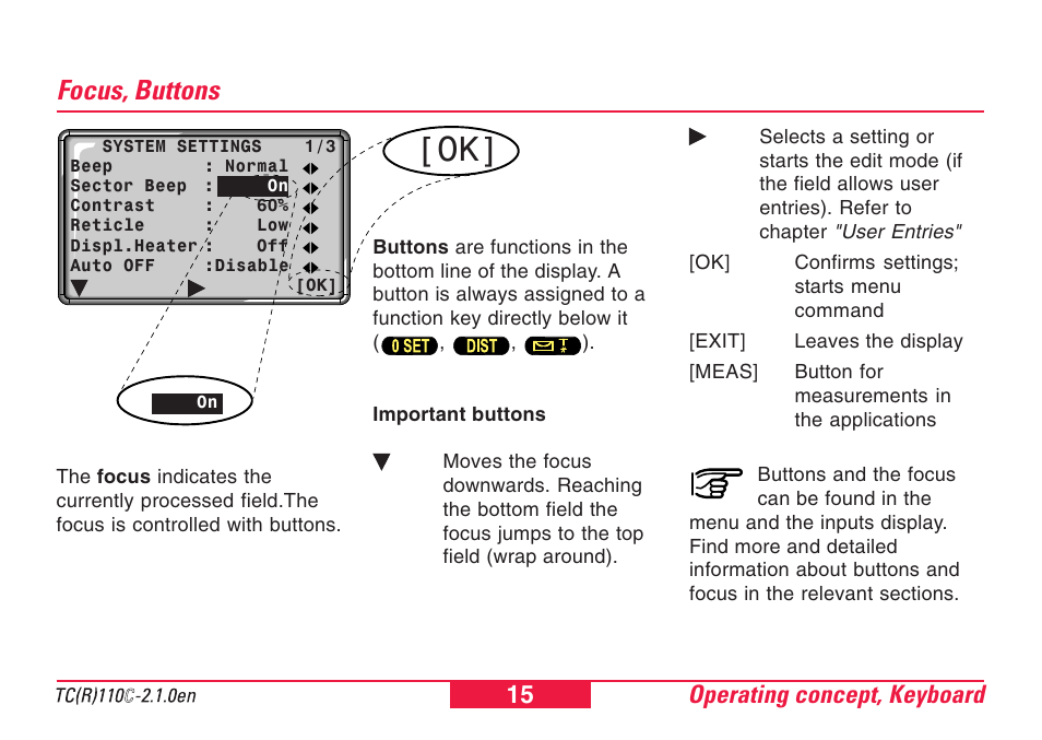 Focus, buttons, Operating concept, keyboard 15 | Leica Geosystems TPS110C User Manual | Page 15 / 104