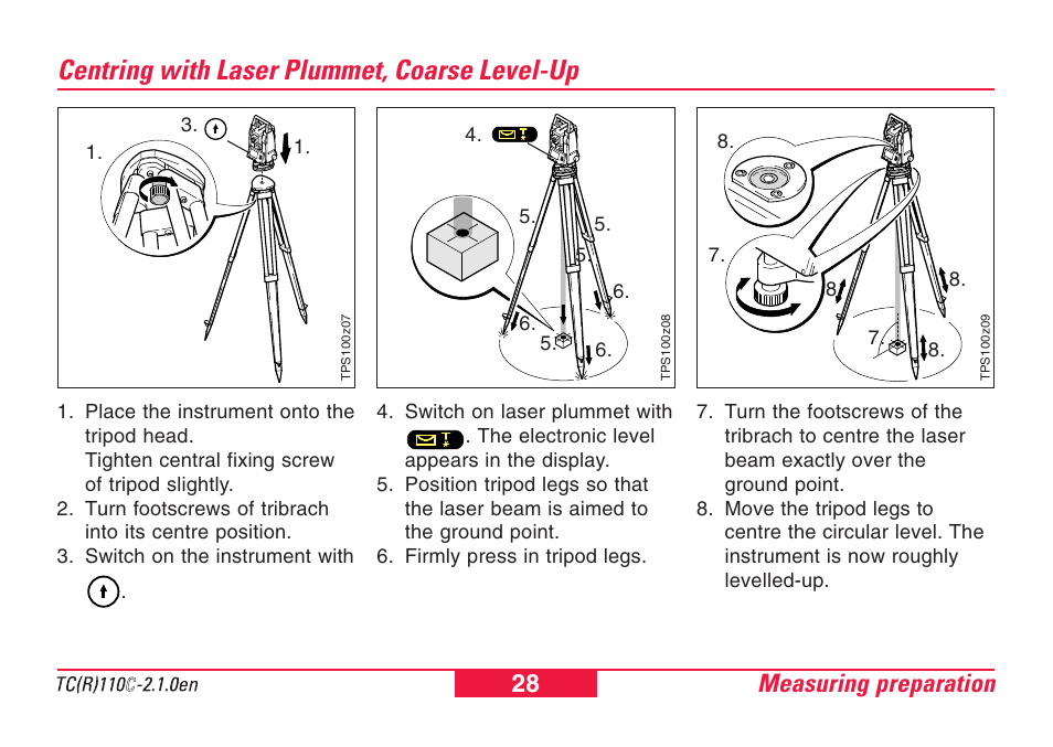 Centring with laser plummet, coarse level-up, Accurate levelling-up with electronic level, Measuring preparation 28 | Leica Geosystems TPS110C User Manual | Page 28 / 104