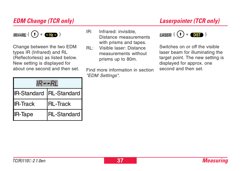 Edm change (tcr only), Laserpointer (tcr only), Edm change (tcr only) laserpointer (tcr only) | Leica Geosystems TPS110C User Manual | Page 37 / 104