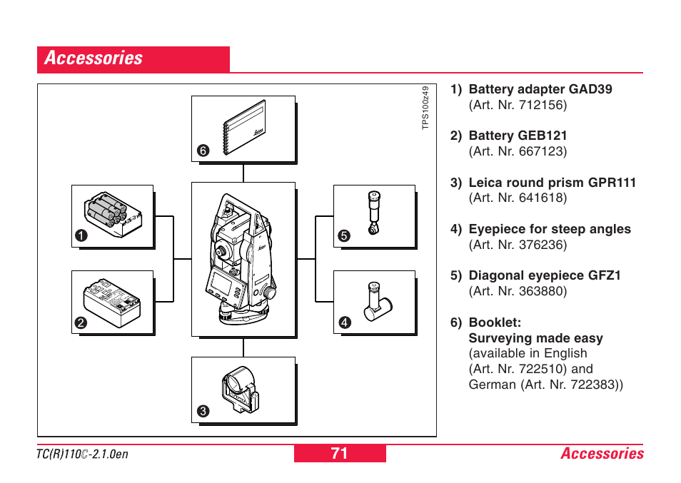 Accessories | Leica Geosystems TPS110C User Manual | Page 71 / 104