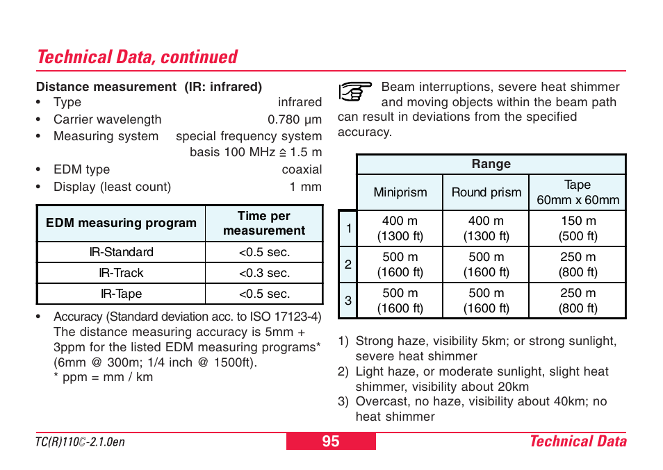 Technical data, continued, Technical data 95 | Leica Geosystems TPS110C User Manual | Page 95 / 104
