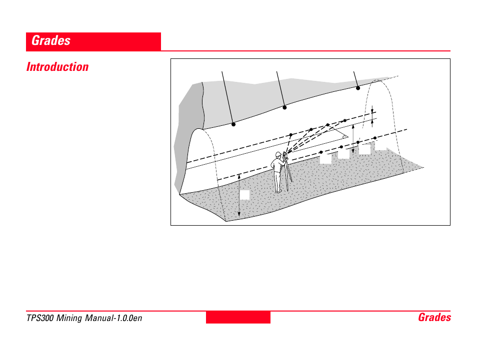 Grades, Introduction, Grades 17 | Leica Geosystems TPS300 Basic Series User Manual | Page 17 / 32