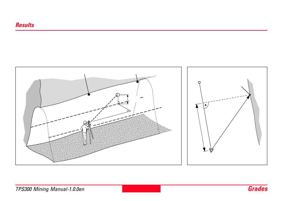 Results, Grades 21 | Leica Geosystems TPS300 Basic Series User Manual | Page 21 / 32