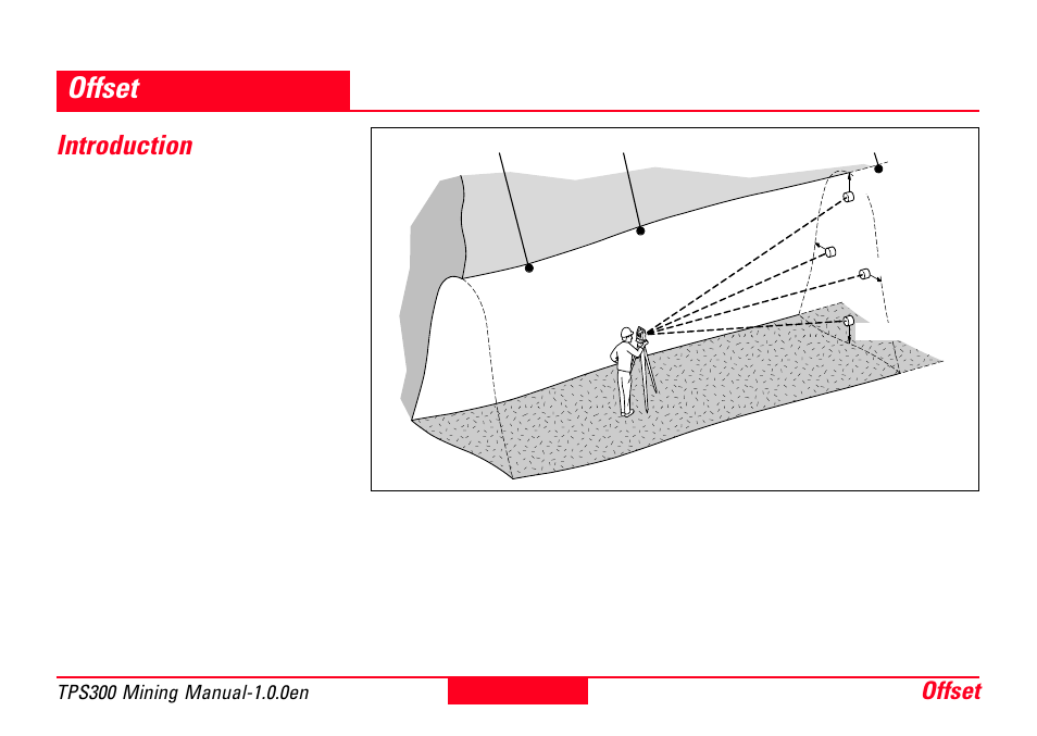 Offset, Introduction, Offset 23 | Leica Geosystems TPS300 Basic Series User Manual | Page 23 / 32