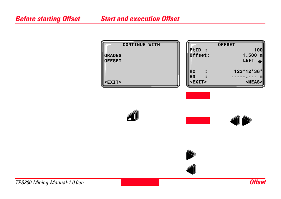 Before starting offset, Start and execution offset, Before starting offset start and execution offset | Offset 24 | Leica Geosystems TPS300 Basic Series User Manual | Page 24 / 32