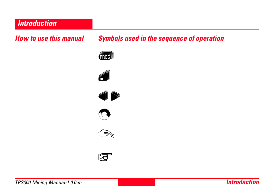 Introduction, How to use this manual, Symbols used in the sequence of operation | Leica Geosystems TPS300 Basic Series User Manual | Page 5 / 32