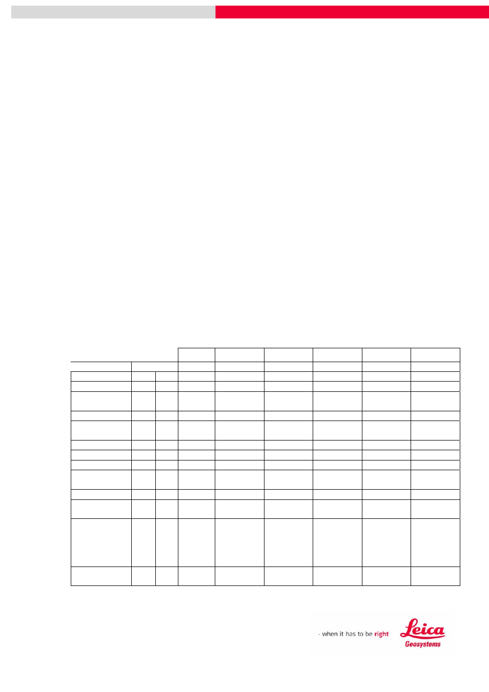 Dxf400800, Dxf3dpc, Dxf3dp+c | Dxf2dpc, 885m, Pointid, Code, Height, Eastings northings, Layer | Leica Geosystems TPS800 DXF Export User Manual | Page 4 / 5