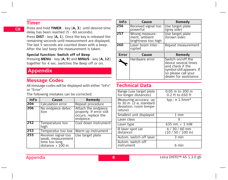 Appendix, Timer, Message codes | Technical data | Leica Geosystems Leica DISTO A5 User Manual | Page 11 / 14