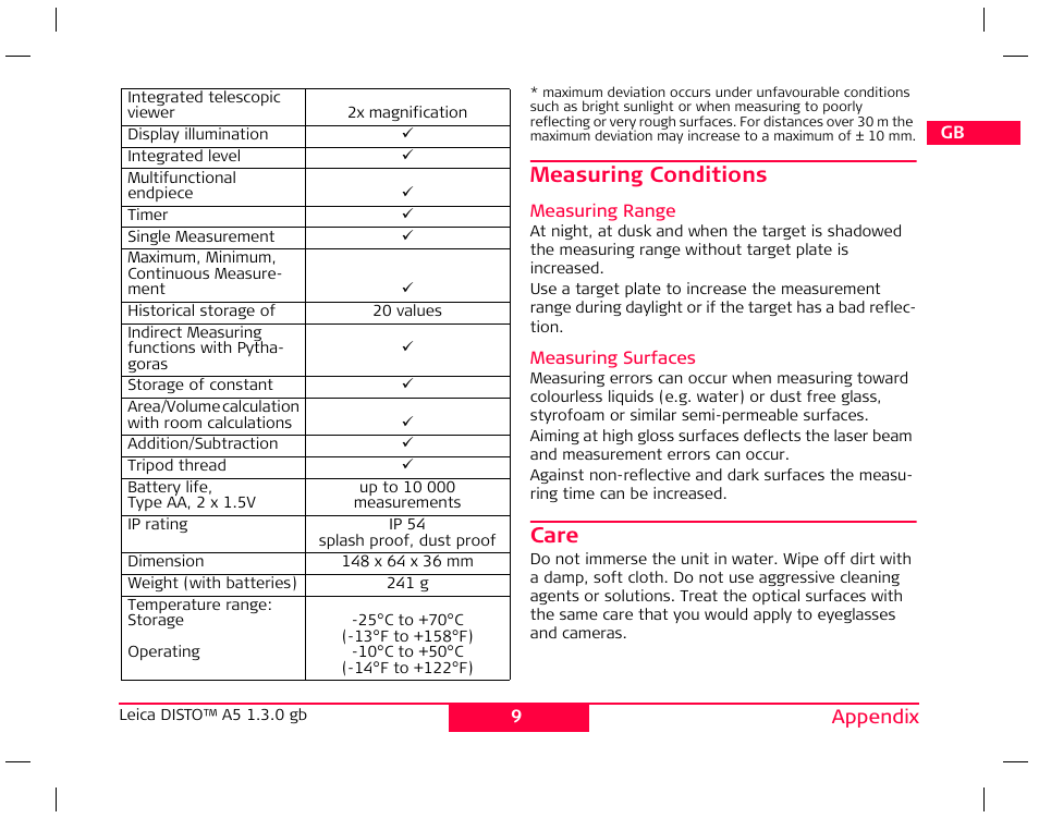 Measuring conditions, Care | Leica Geosystems Leica DISTO A5 User Manual | Page 12 / 14