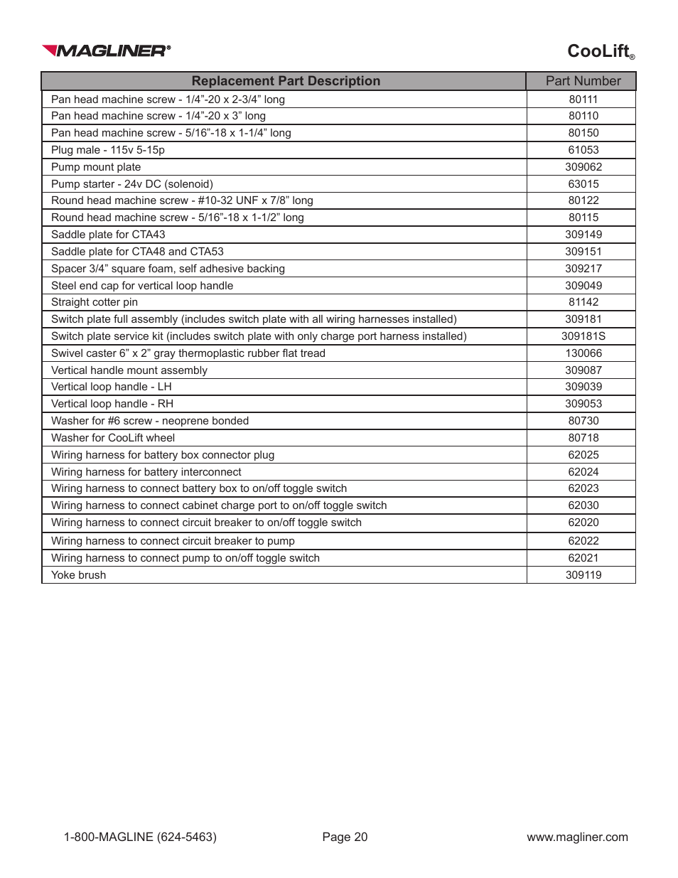 Coolift | Magliner COOLIFT User Manual | Page 20 / 28