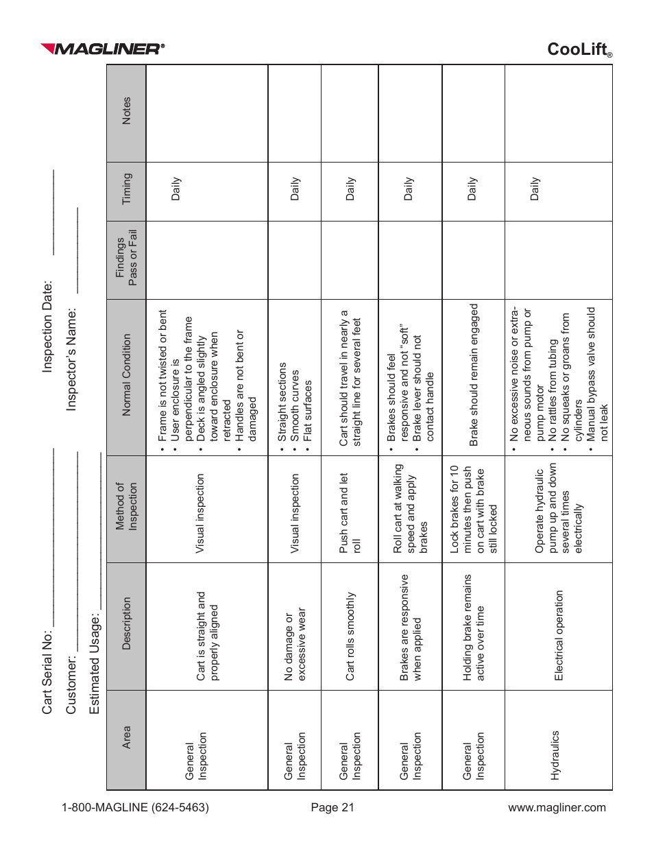 Coolift | Magliner COOLIFT User Manual | Page 21 / 28