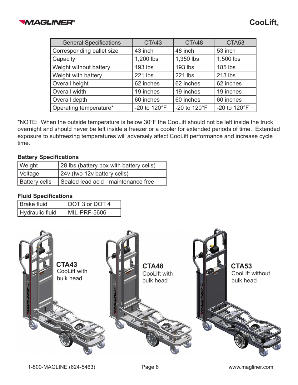 Coolift | Magliner COOLIFT User Manual | Page 6 / 28