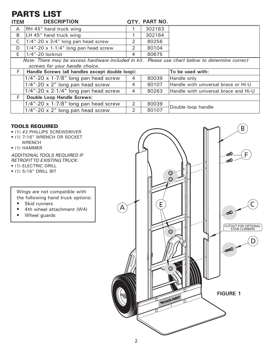 Parts list, Ac d b e | Magliner HAND TRUCK WINGS User Manual | Page 2 / 4