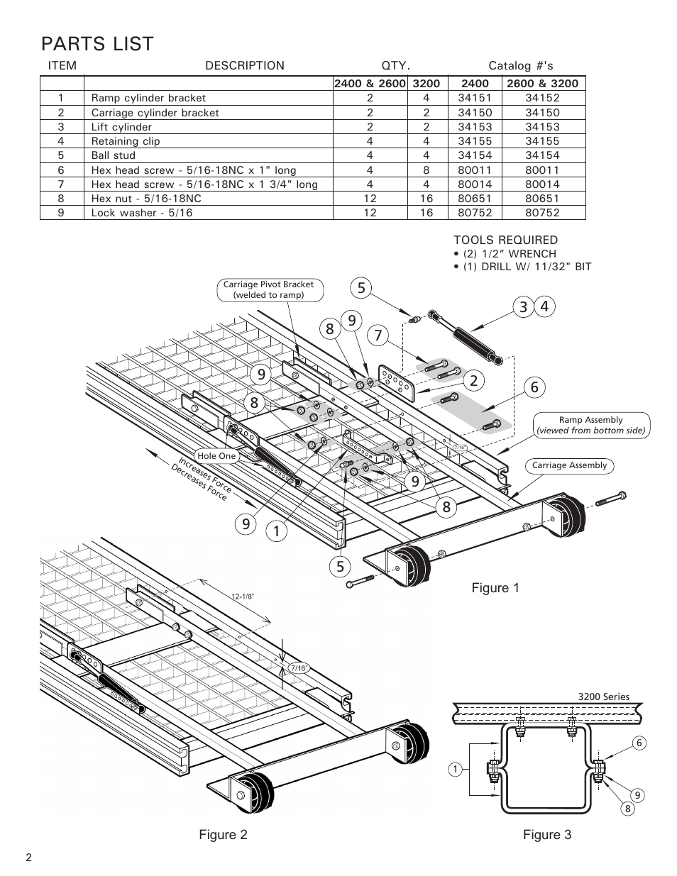 Parts list | Magliner LIFT ASSIST FOR RAMPS User Manual | Page 2 / 4