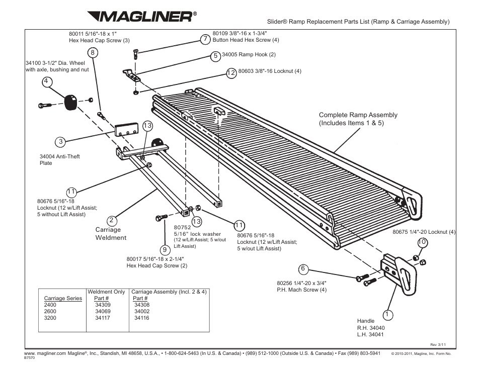 Magliner SLIDER RAMP ASSEMBLY AND PARTS LIST User Manual | Page 2 / 2