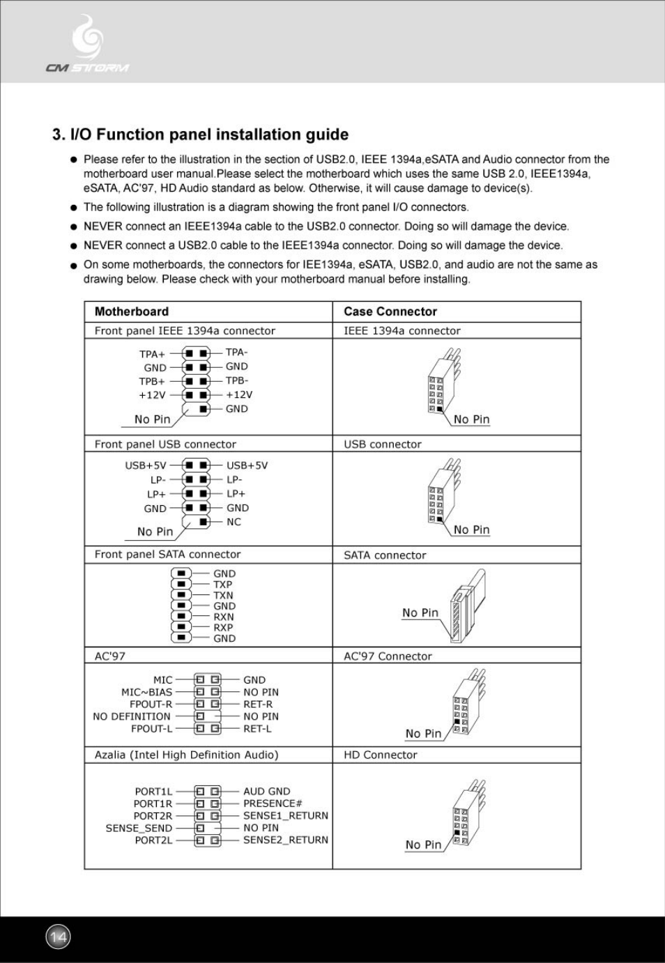 Cooler Master Sniper - Original User Manual | Page 15 / 20