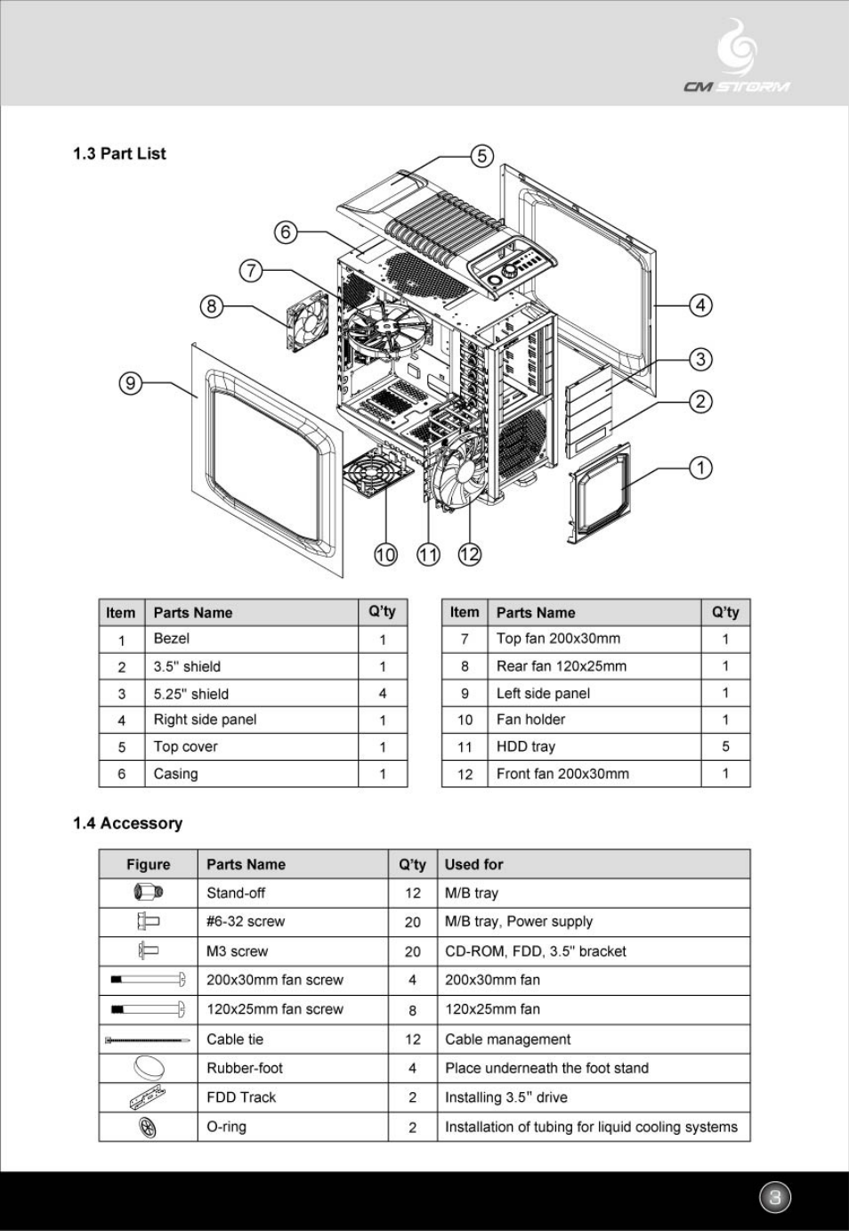 Cooler Master Sniper - Original User Manual | Page 4 / 20