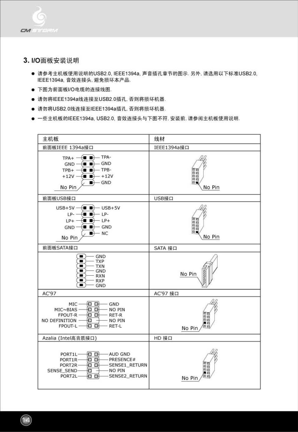 Cooler Master Sniper - Original User Manual | Page 15 / 21