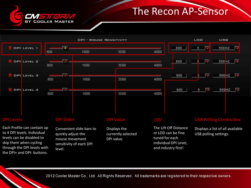 The recon ap-sensor | Cooler Master Recon User Manual | Page 14 / 18
