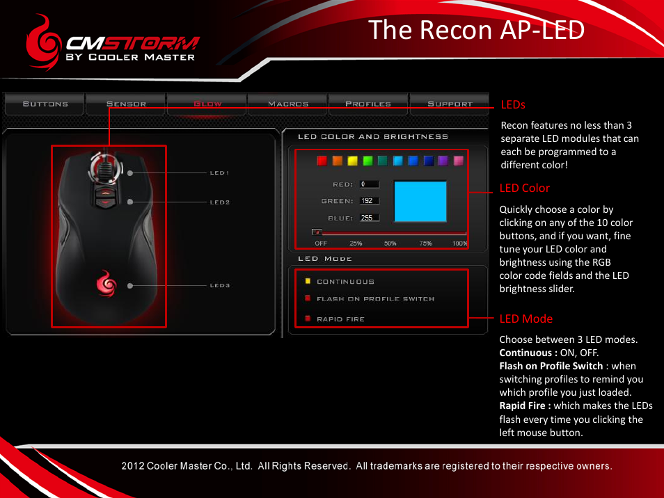 The recon ap-led | Cooler Master Recon User Manual | Page 16 / 18