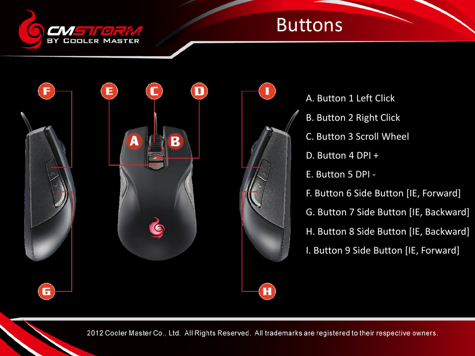 Buttons | Cooler Master Recon User Manual | Page 8 / 18