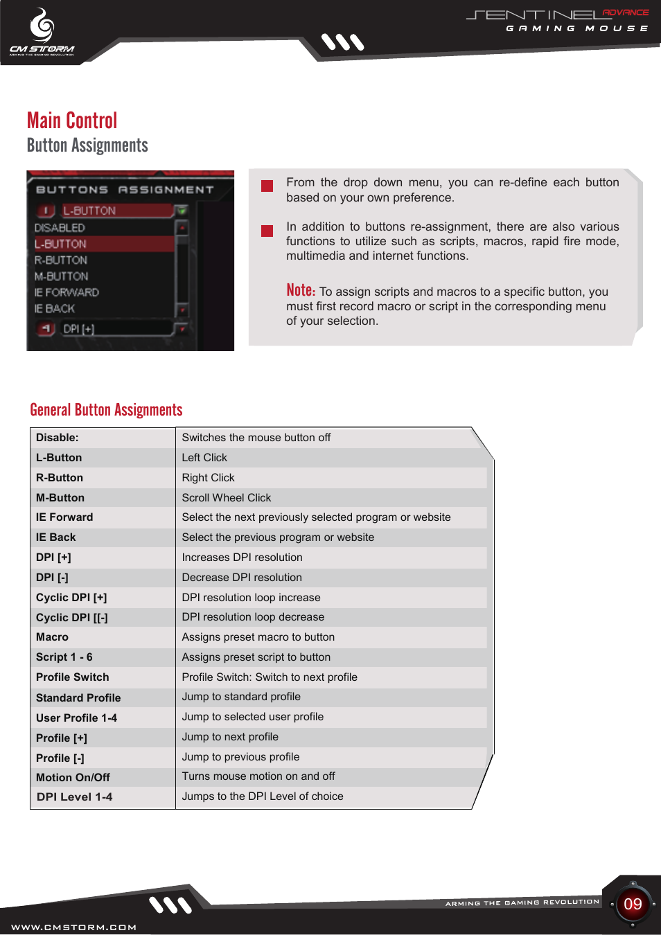 Main control, Button assignments, General button assignments | Cooler Master Sentinel Advance User Manual | Page 9 / 24