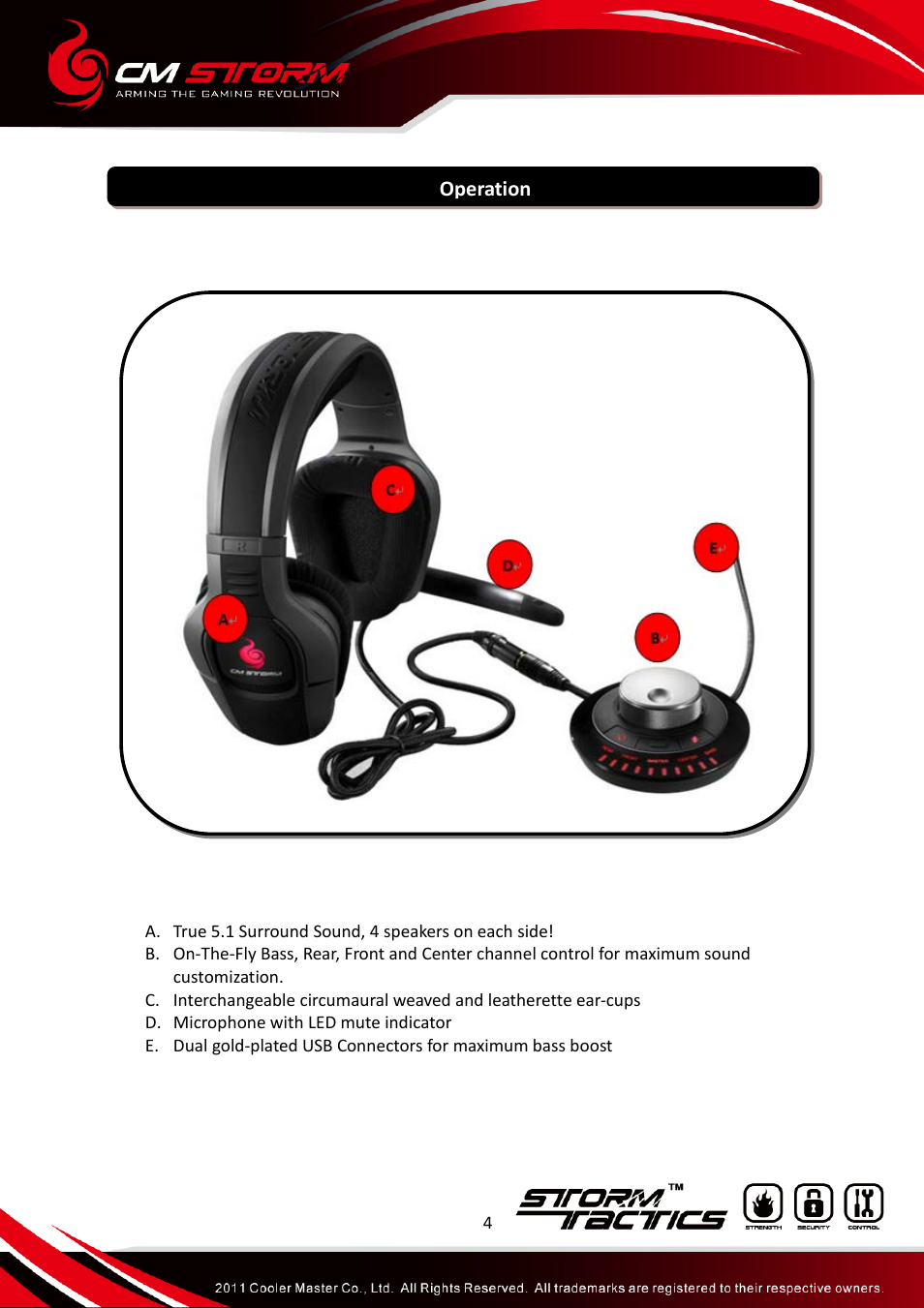 Sirus_manual_04 | Cooler Master Sirus - 5.1 User Manual | Page 5 / 21