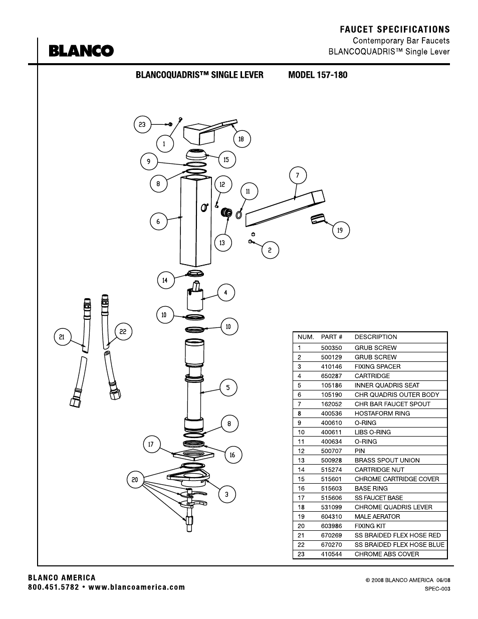 Faucet specifications, Buncoquadris™ single lever, Blanco | Blanco 157-180 User Manual | Page 2 / 2