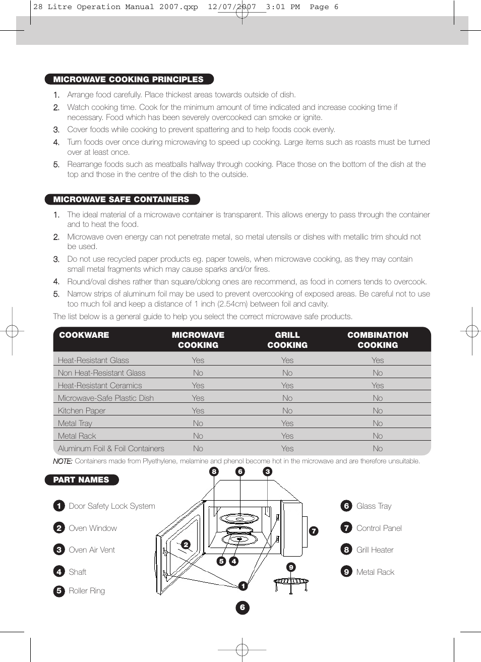 Blanco BMO280X User Manual | Page 6 / 12