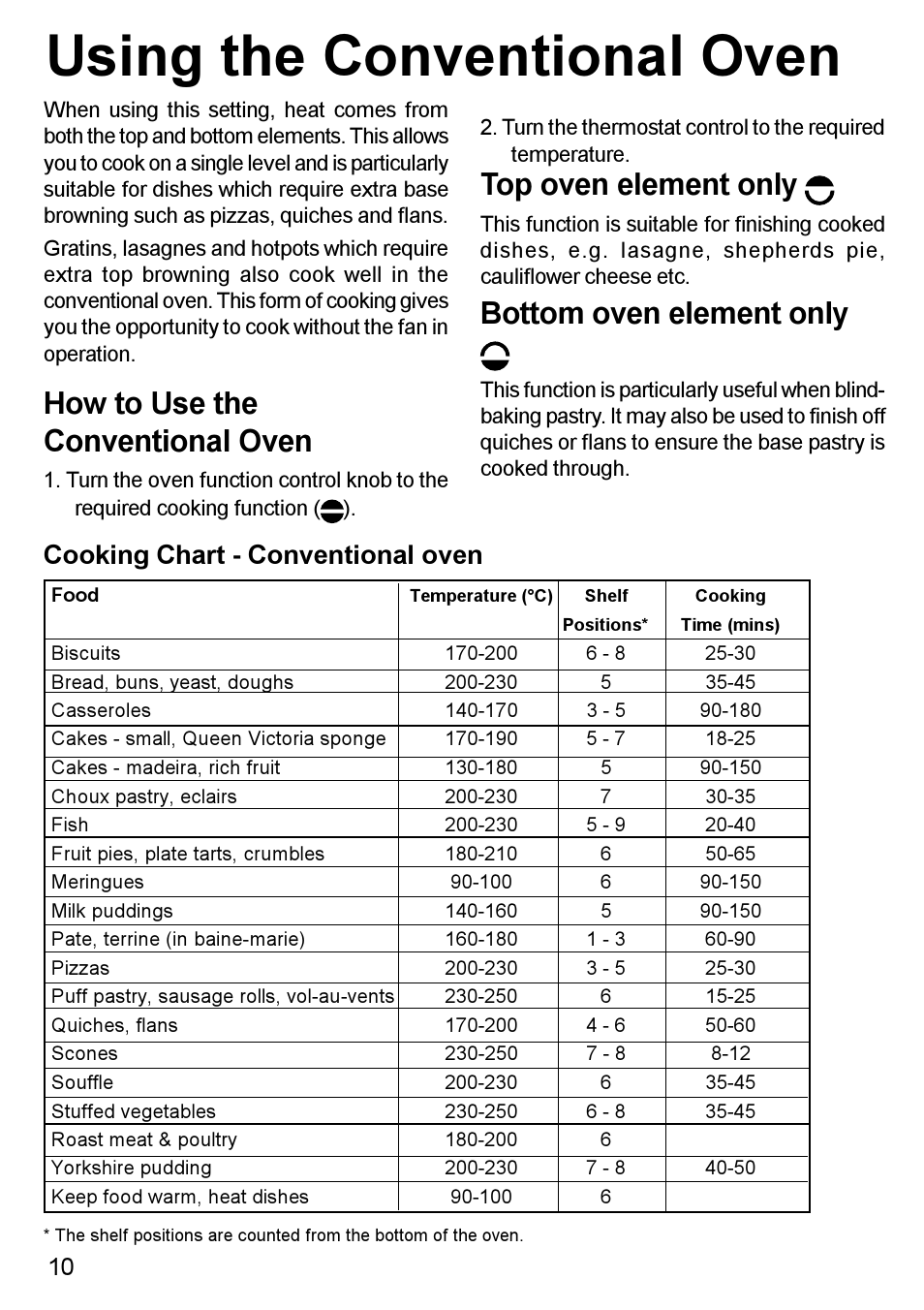 Using the conventional oven, How to use the conventional oven, Top oven element only | Bottom oven element only, Cooking chart - conventional oven | Blanco BC 75 X User Manual | Page 10 / 28