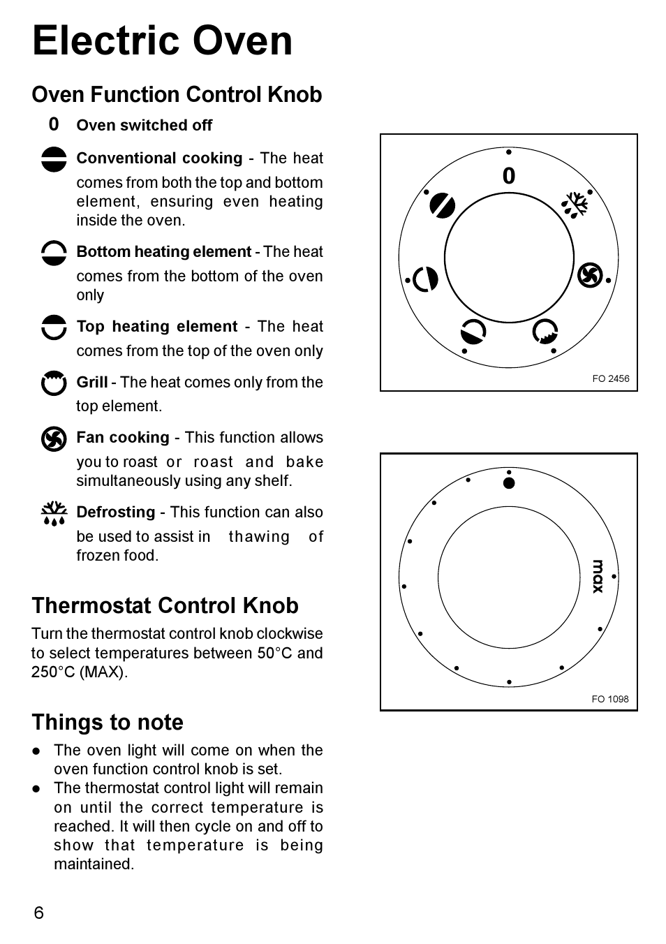 Electric oven, Oven function control knob, Thermostat control knob | Blanco BC 75 X User Manual | Page 6 / 28