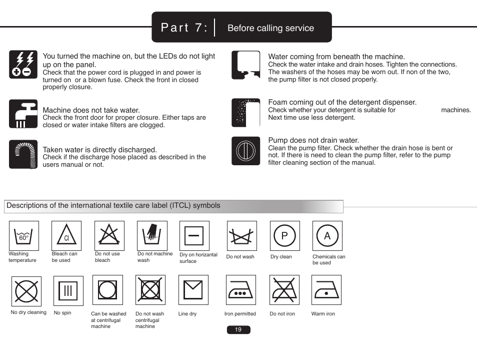 Before calling service | Blanco BFWM7 User Manual | Page 22 / 23