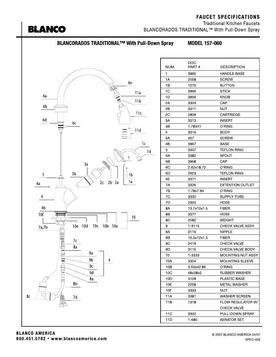 Faucet specifications, Blanco | Blanco 157-060 User Manual | Page 2 / 2